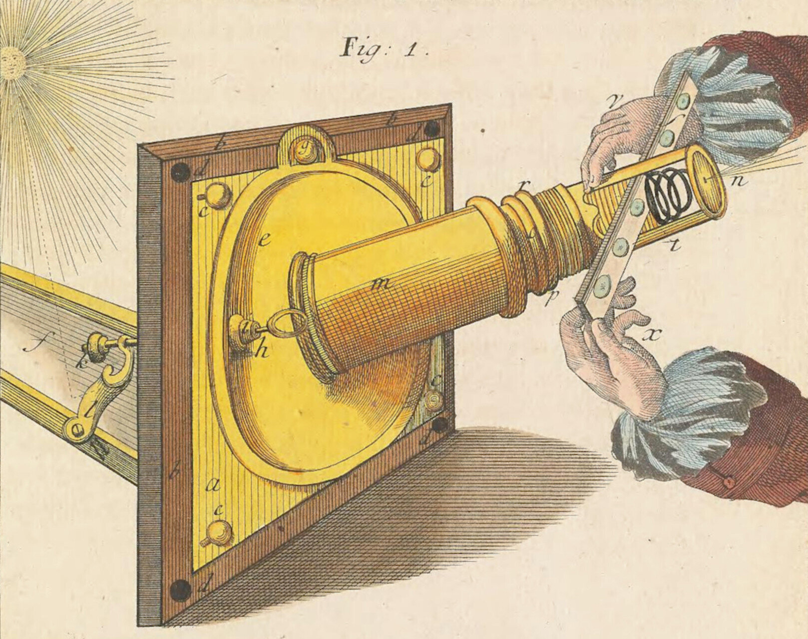 Cuff’s solar microscope in “Mikroskopische Gemüths - und Augen-Ergötzung”, vol. 3, by M. F. Ledermüller (1759–63).